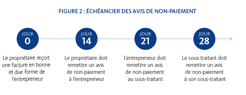 Construction desktop 2