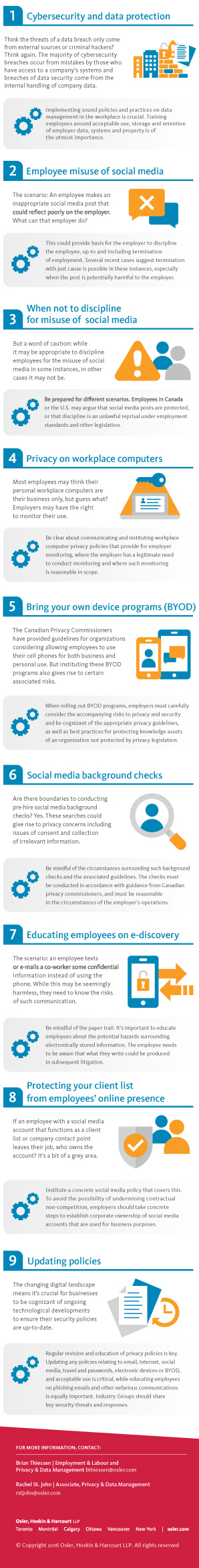 Technology in the workplace: Top issues