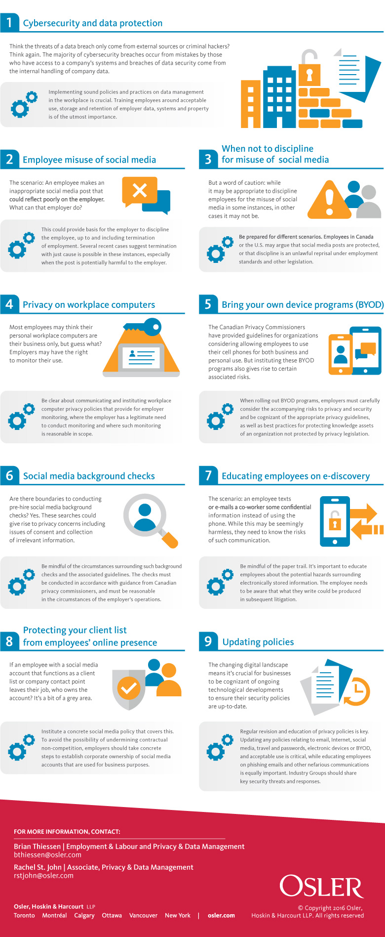 Technology in the workplace: Top issues